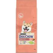 Сухой корм Dog Chow® для взрослых собак с чувствительным пищеварением, с лососем, Пакет