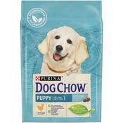 Dog Chow Puppy Сухой корм для щенков всех пород (с курицей)